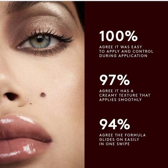 Fenty Shadowstix Longwear Eyeshadow Stick ~ Bellini Bash (Shimmer) NIB 1.6g - Picture 11 of 14